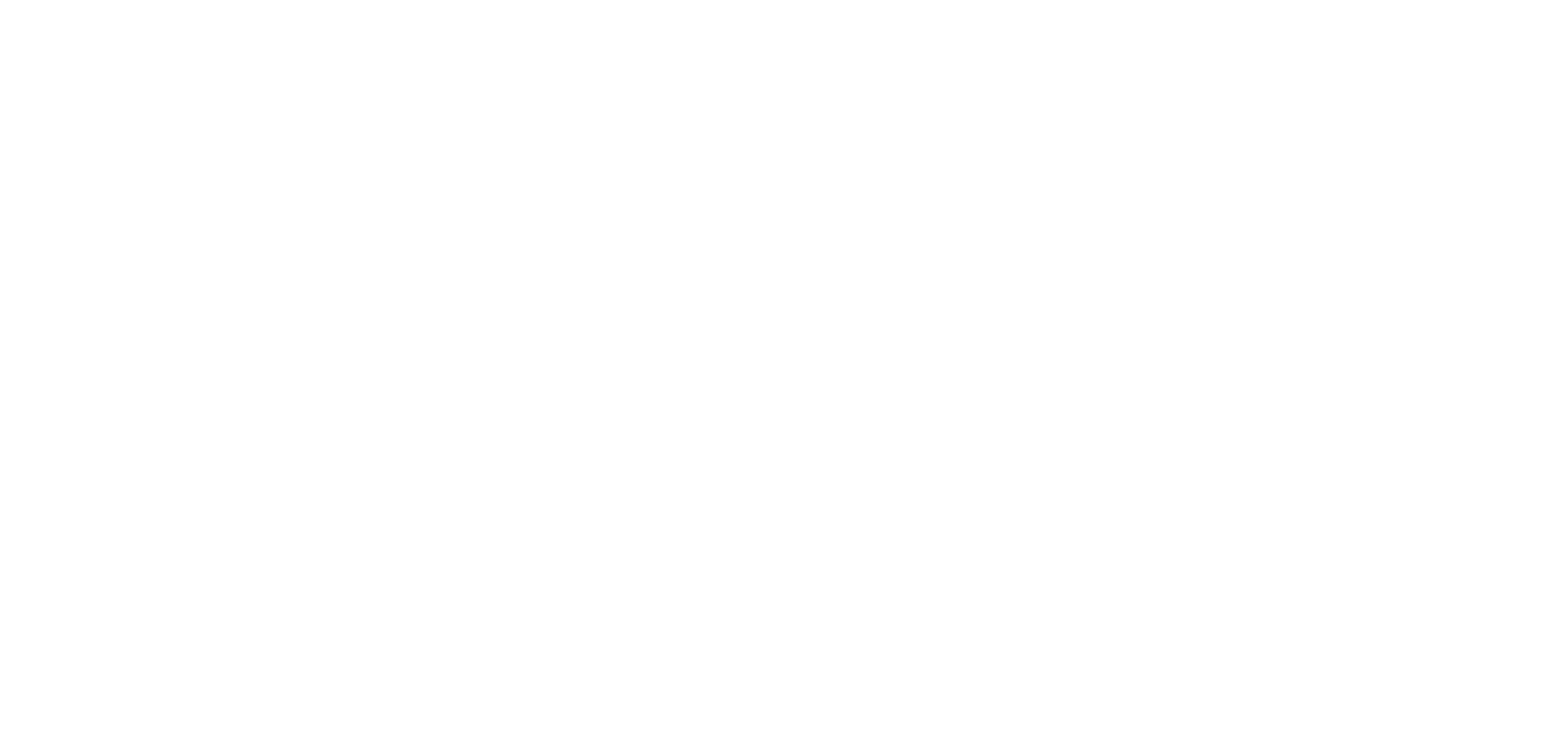 ACCA